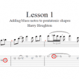 Welcome to Polyphoneek’s monthly segment to introduce Soundspheremag readers the latest music tips, licks and secrets. Adding blues notes to your basic pentatonic shapes is a great way to add some...